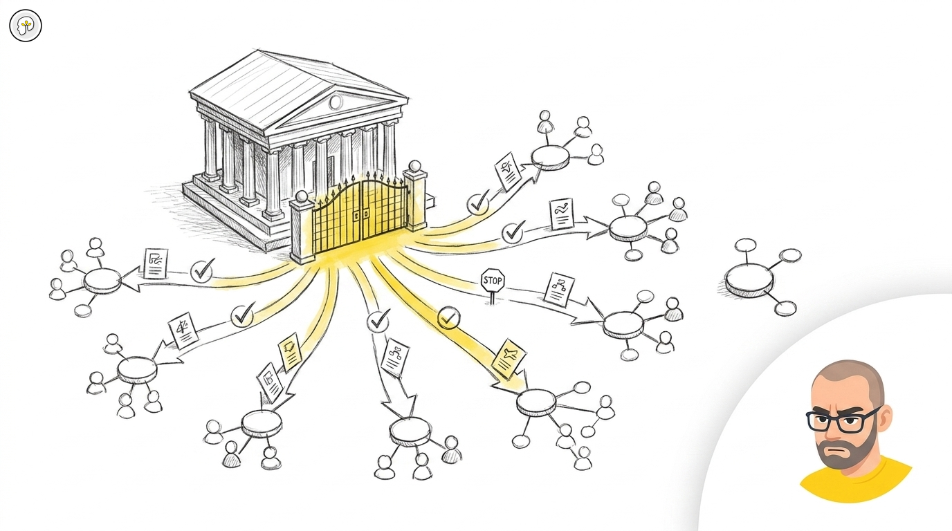 Org-level skill libraries and governance